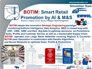  BOT1MM - Brochures, promotions and commercial initiatives Original control Tool using 1st class Intelligent retail Management for strategic Marketing, sales, profits and sustainable achievements	