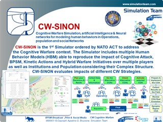 Cognitive Warfare Simulation, artificial Intelligence & Neural networks for modeling human behaviors in Operations, population and social Networks	
