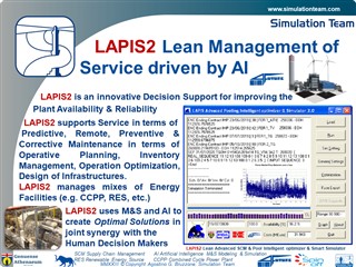 

LAPIS2: The New Lean Management for Complex Power System Service driven by AI -

LAPIS2 Lean Advanced SCM & Pool Intelligent optimizer & Smart Simulator

	