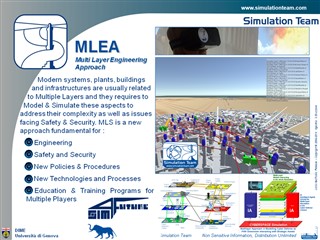 	

MLEA - 

Multi Layer Engineering Approach

