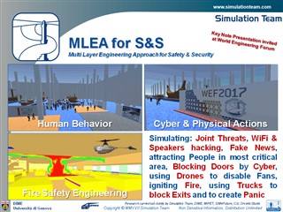 	

MLEA for S&S - 

Multi Layer Engineering Approach for Safety & Security

