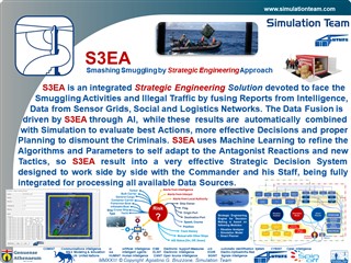 

S3EA -

Smashing Smuggling by Strategic Engineering Approach

