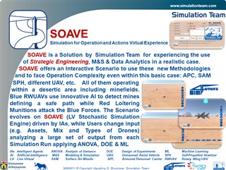 

SOAVE - 

Simulation for Operation and Actions Virtual Experience

	