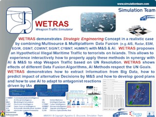 WETRAS

Weapon Traffic Simulator	